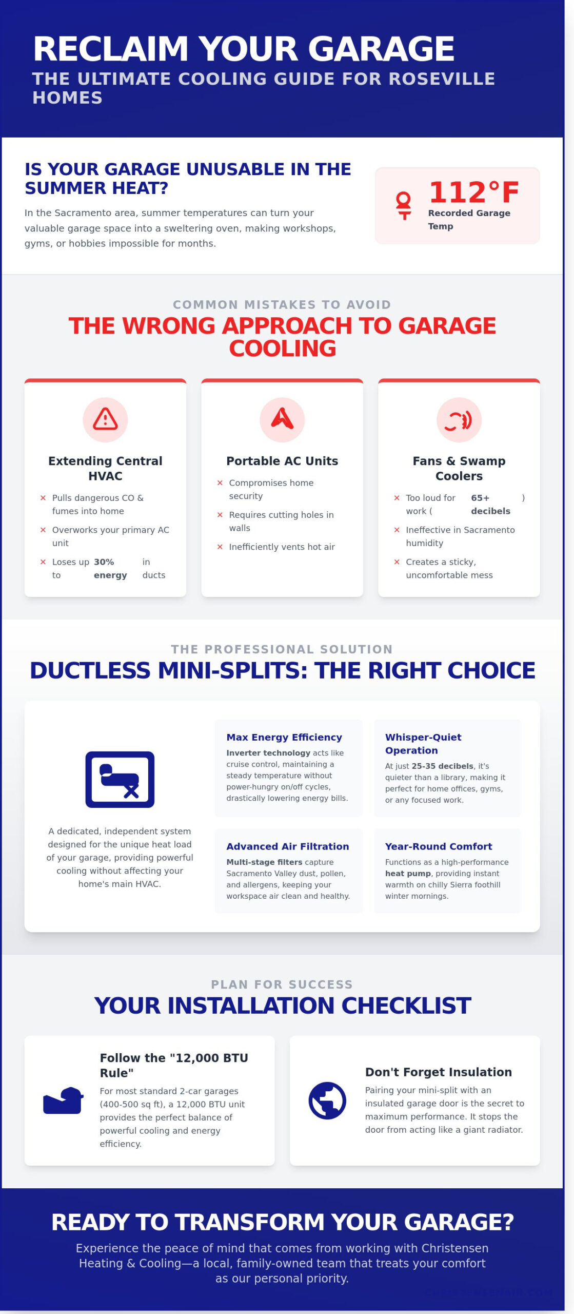Ductless AC for Garage: Reclaim Your Roseville Living Space in 2026