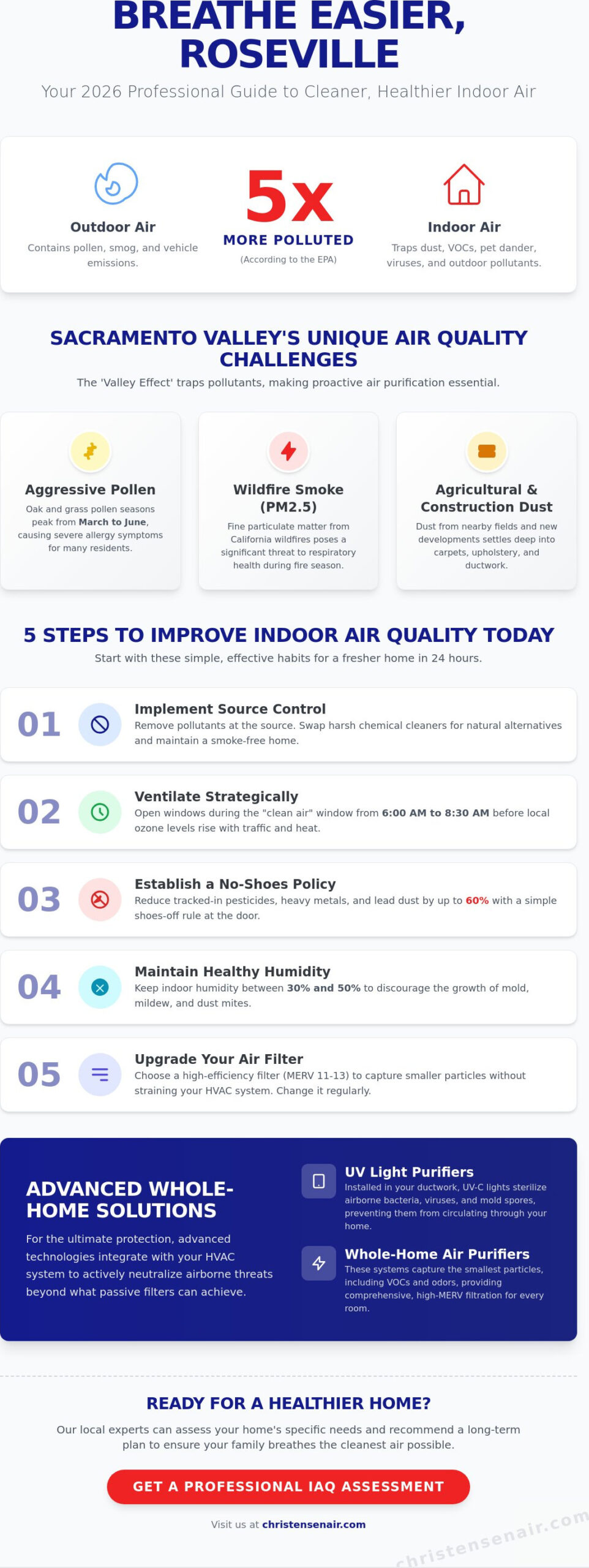 How to Improve Indoor Air Quality in Your Roseville Home: A 2026 Local Guide