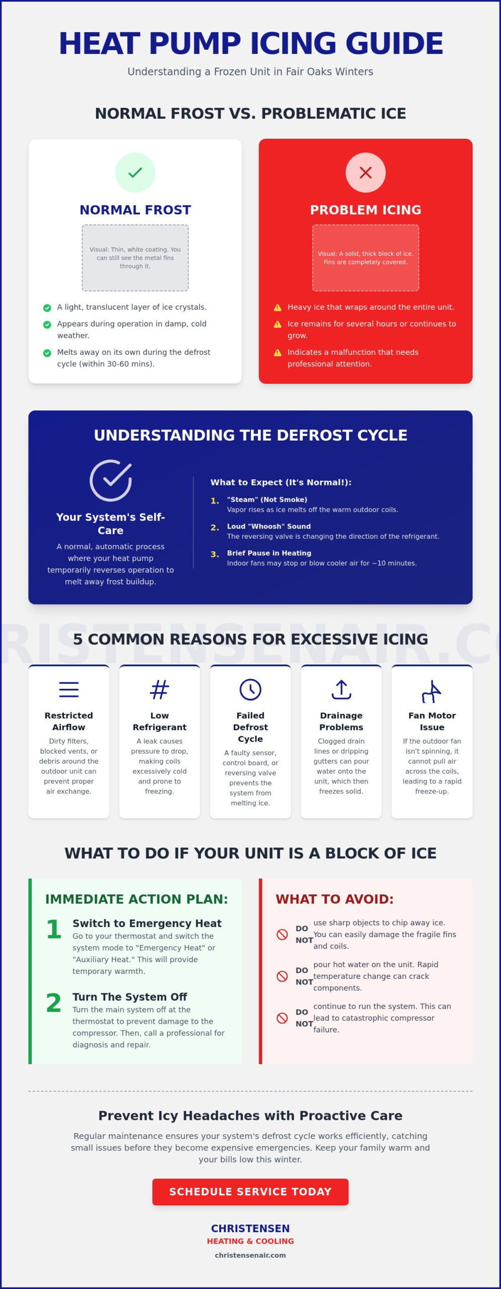 Why Is There Frost on My Heat Pump in Winter? A Fair Oaks Homeowner’s Guide