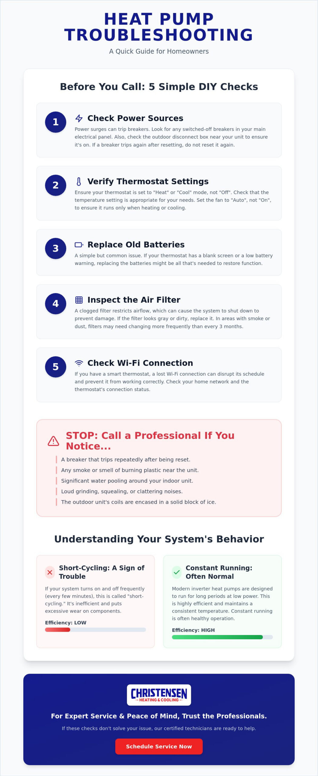 Troubleshooting Common Heat Pump Problems: A 2026 Homeowner’s Guide