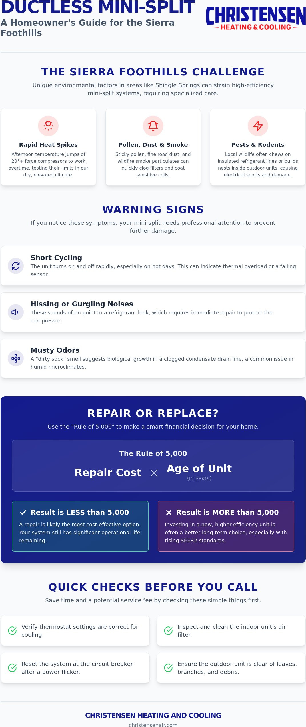 Ductless AC Repair in Shingle Springs, CA: The 2026 Homeowner’s Guide